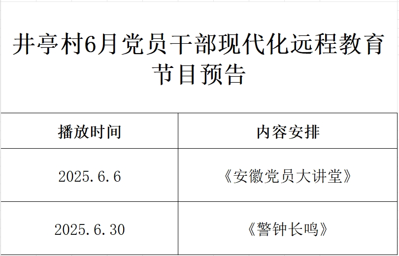 井亭村6月黨員干部現(xiàn)代化遠程教育 節(jié)目預告