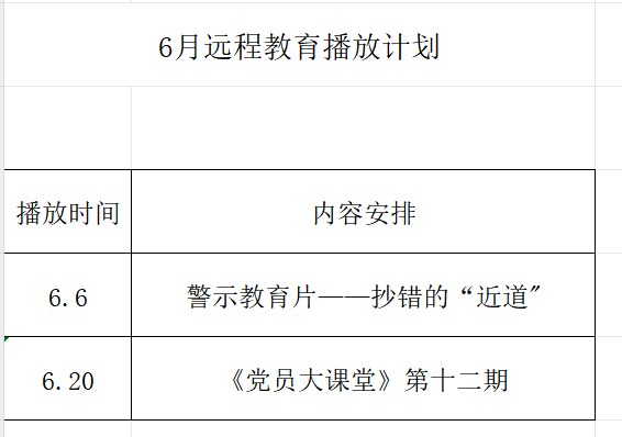 金集鎮(zhèn)黃橋村6月黨員干部現(xiàn)代化遠(yuǎn)程教育節(jié)目預(yù)告