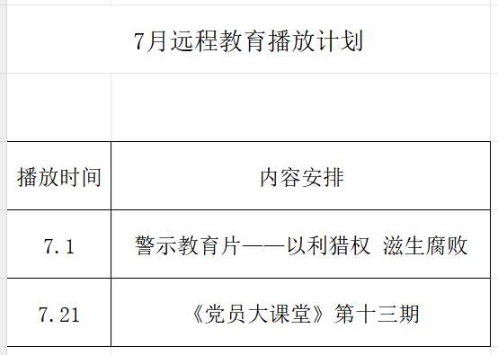 金集鎮(zhèn)黃橋村7月黨員干部現(xiàn)代化遠(yuǎn)程教育節(jié)目預(yù)告